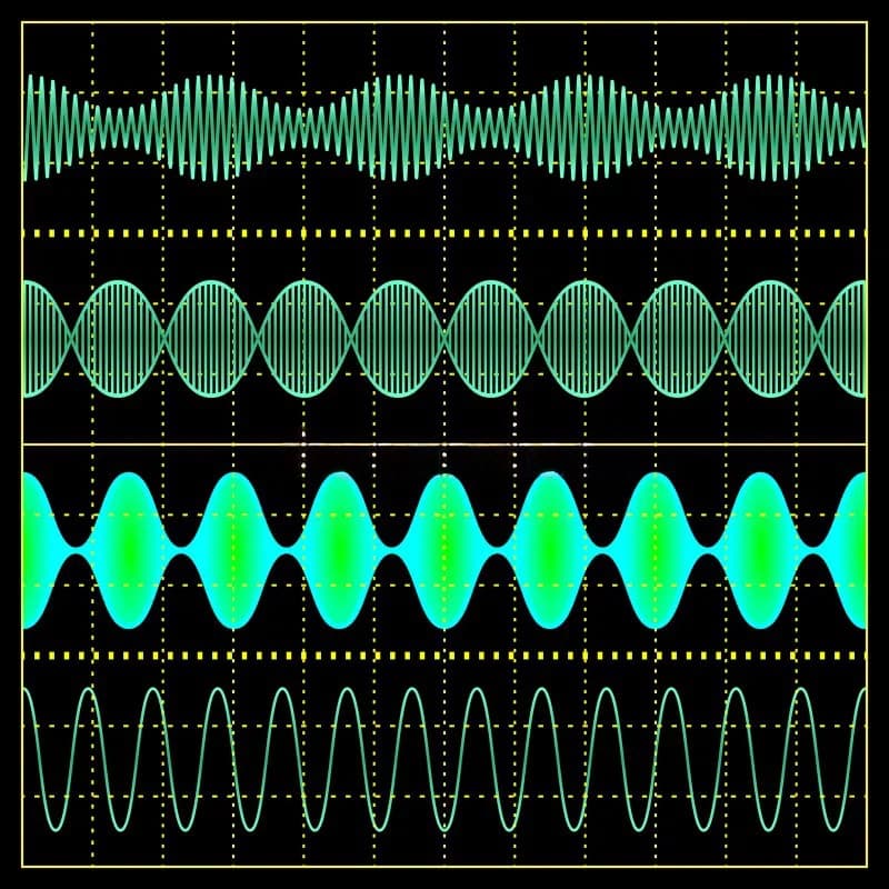 Amplitude Modulation (AM)
